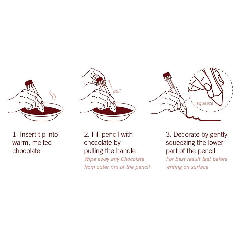 Write On! Cake Decorating Tool 7 Write On! Cake Decorating Tool - Image 5