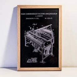 Musical Instruments Patent Prints Wall Art | Set Of 3 -Entertainment Toy Store piano eff2ab22 157b 4aca ad6d 9e7f2f385e3b
