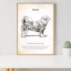 Personalised Vintage Dog Poster | Choose From 50 Breeds!