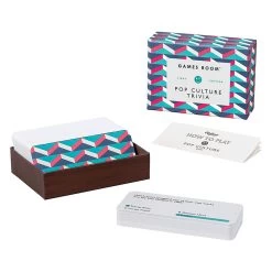 Pop Culture Trivia Quiz | 1980's Onwards